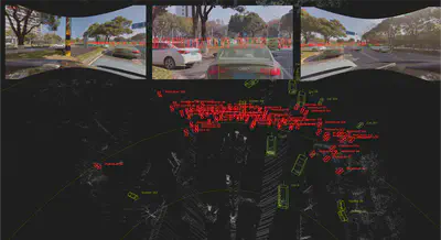 Front end tool for visualization