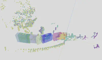 Spatio-Temporal problem formulation